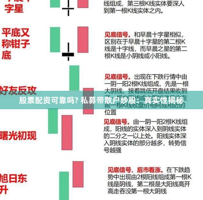 股票配资可靠吗? 私募带散户炒股：真实性揭秘